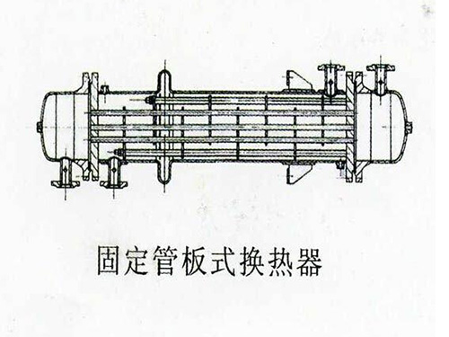固定管板式換熱器2.jpg